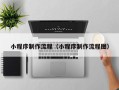 和田小程序制作流程（小程序制作流程图）